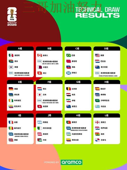 世界杯投注平台哪个好？围绕官网直达+直播体验做一次汇总（FIFA World Cup 2026）
