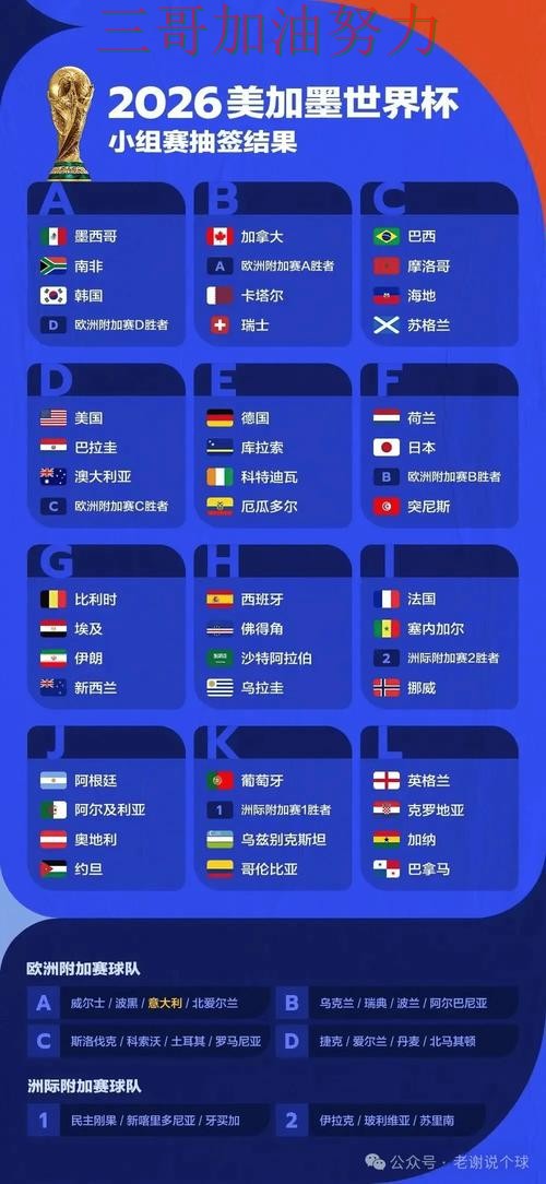 世界杯投注平台哪个好？围绕玩法指南+直播体验做一次解析（World Cup 2026）