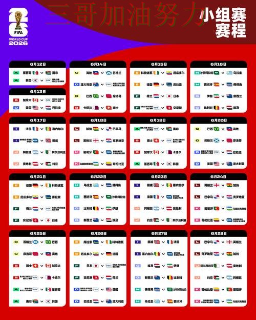 世界杯投注靠谱吗靠谱吗？避坑指南结果来了（World Cup 2026）