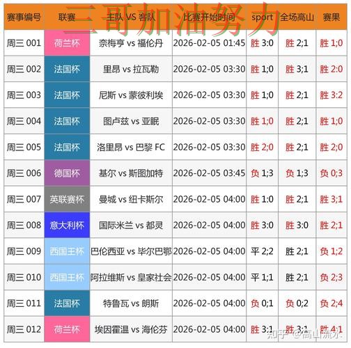 世界杯竞猜入口实测对比报告：安全入口+直播与实际体验总结 - FIFA World Cup 2026